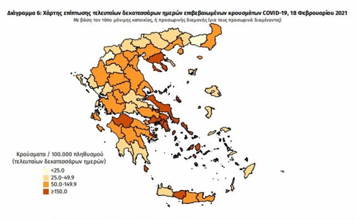 Διασπορά κρουσμάτων: 687 στην Αττική -160 στη Θεσσαλονίκη