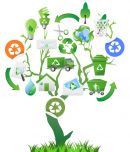 Οι βασικές αρχές της ανακύκλωσης