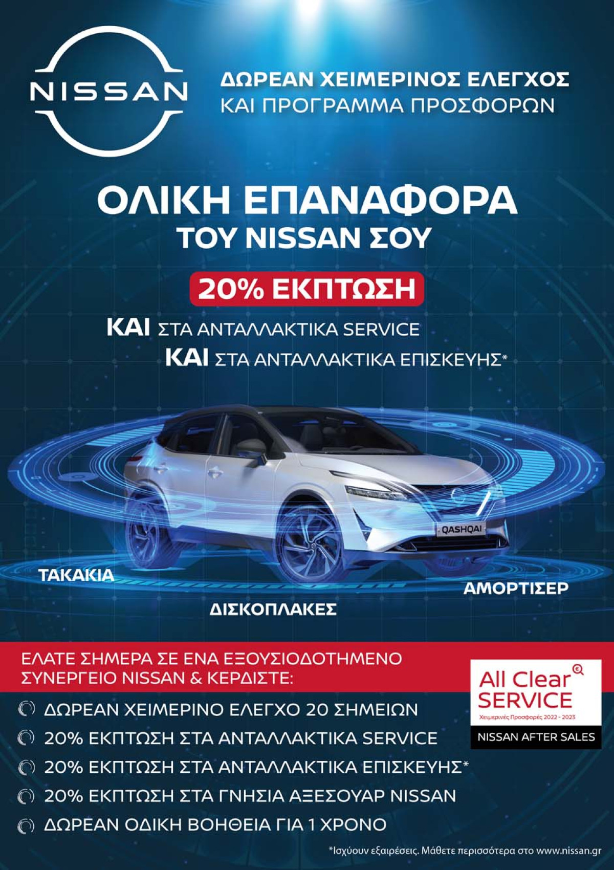 Nissan After Sales Service: Ολική Επαναφορά για το δικό σας Nissan, με 20% Έκπτωση