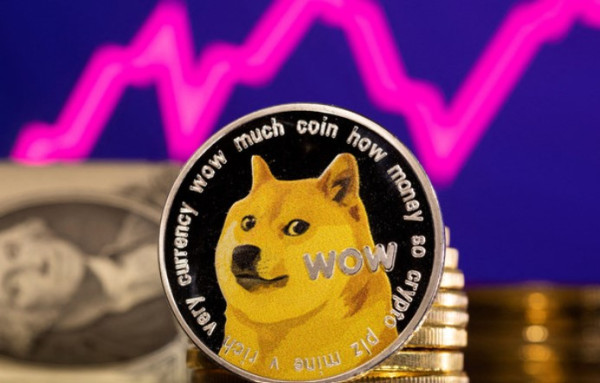 Σκαμπανεβάσματα στα crypto μπροστά στη Fed-Ξεχωρίζει το Dogecoin λόγω Twitter