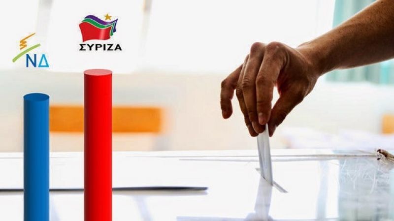Δημοσκόπηση Bild: Πρώτος χωρίς αυτοδυναμία ο Τσίπρας, έπονται ΝΔ, Λαφαζάνης