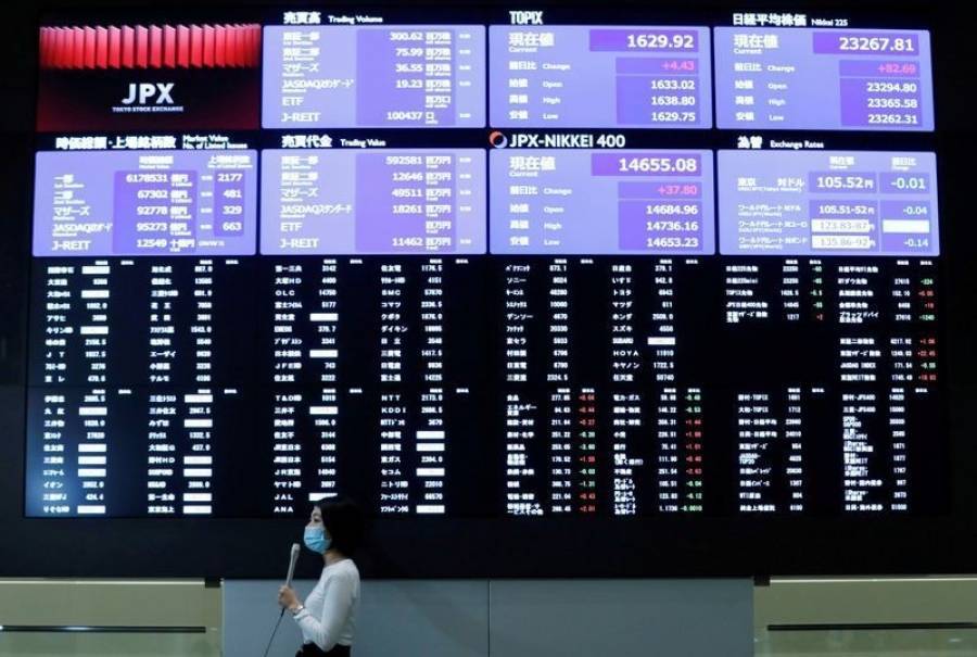 Επιφυλακτικότητα στις ασιατικές αγορές με το βλέμμα στις ΗΠΑ