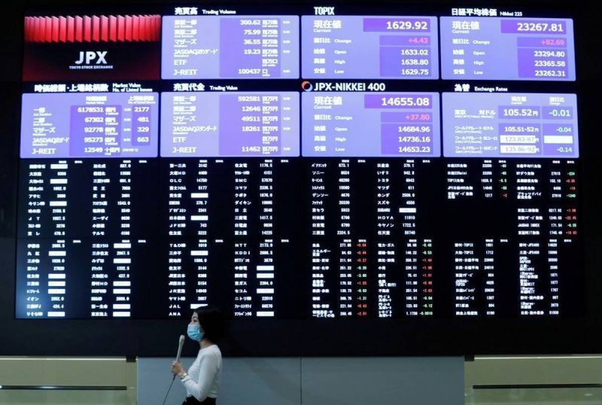 Επιφυλακτικότητα στις ασιατικές αγορές με το βλέμμα στις ΗΠΑ