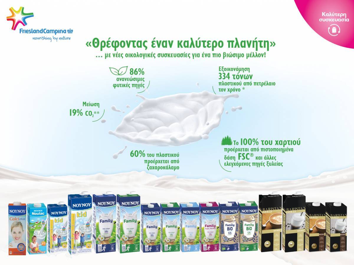 FrieslandCampina Hellas- ΝΟΥΝΟΥ: Θρέφοντας έναν καλύτερο πλανήτη