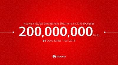 Huawei: Προμήθευσε σε χρόνο-ρεκόρ την αγορά με 200 εκατομμύρια smartphones