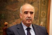 Μεϊμαράκης: Δε θα ψηφίσουμε οποιαδήποτε Συμφωνία