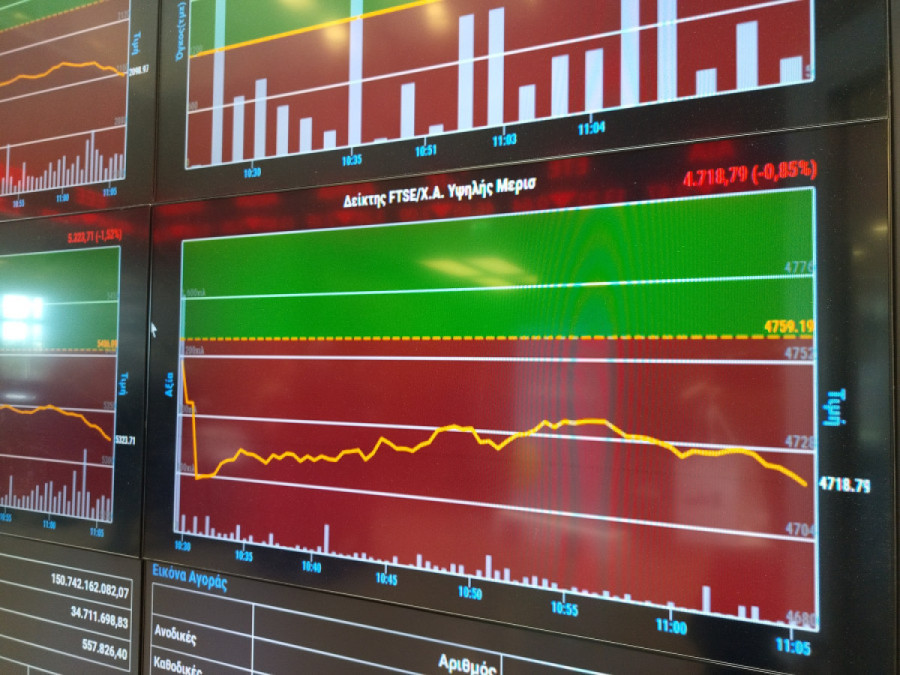 Χρηματιστήριο: Profit taking μετά τα υψηλά 17ετίας - Τεράστια υπερκάλυψη στην ΑΜΚ του ΑΔΜΗΕ