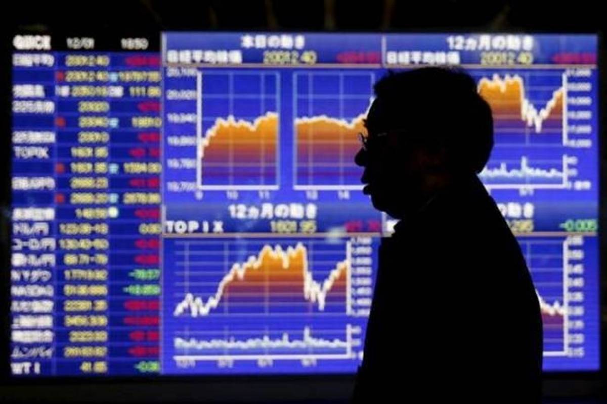 Ήπια άνοδος για την Ασία- Ανάκαμψη για το αργό