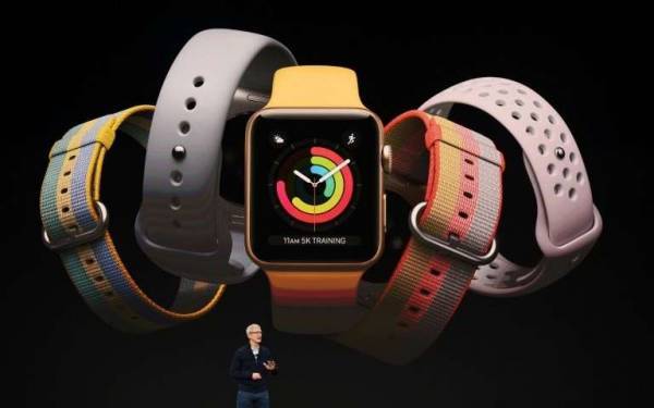 Πωλήσεις wearables: Αυξήθηκαν κατά 65% το 3ο τρίμηνο του 2019