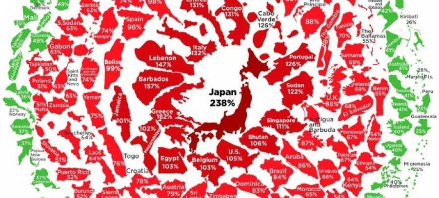Βρείτε την Ελλάδα στον παγκόσμιο χάρτη του χρέους