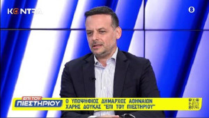 Δούκας: Δεν μπορεί η Αθήνα να γίνει ένα απέραντο mall