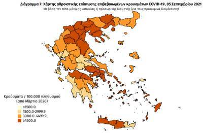 Διασπορά κρουσμάτων: 254 νέες μολύνσεις στην Αττική-115 στη Θεσσαλονίκη