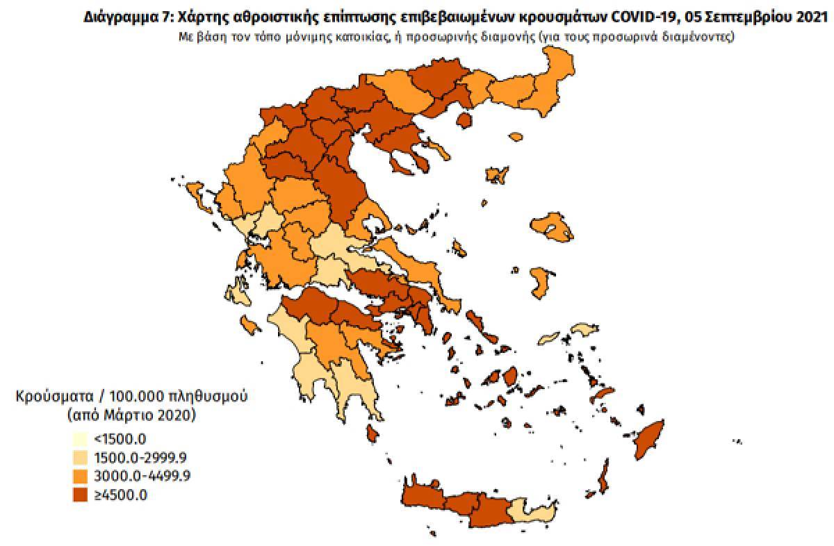 Διασπορά κρουσμάτων: 254 νέες μολύνσεις στην Αττική-115 στη Θεσσαλονίκη