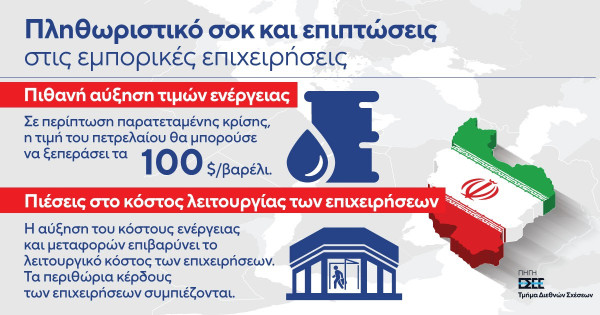 Καφούνης: Ευάλωτη σε παρατεταμένη ένταση η ευρωζώνη και το λιανικό εμπόριο
