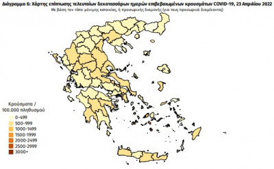 Διασπορά κρουσμάτων: 1.513 στην Αττική, 488 στη Θεσσαλονίκη