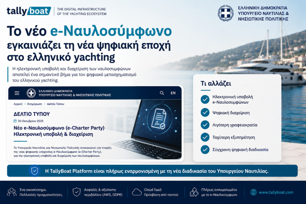 Νέα εποχή για το ελληνικό yachting με το e-Ναυλοσύμφωνο
