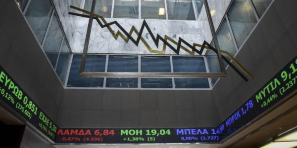Αγορές: Αύξηση κρουσμάτων και κινεζοαμερικανική διαμάχη στο προσκήνιο