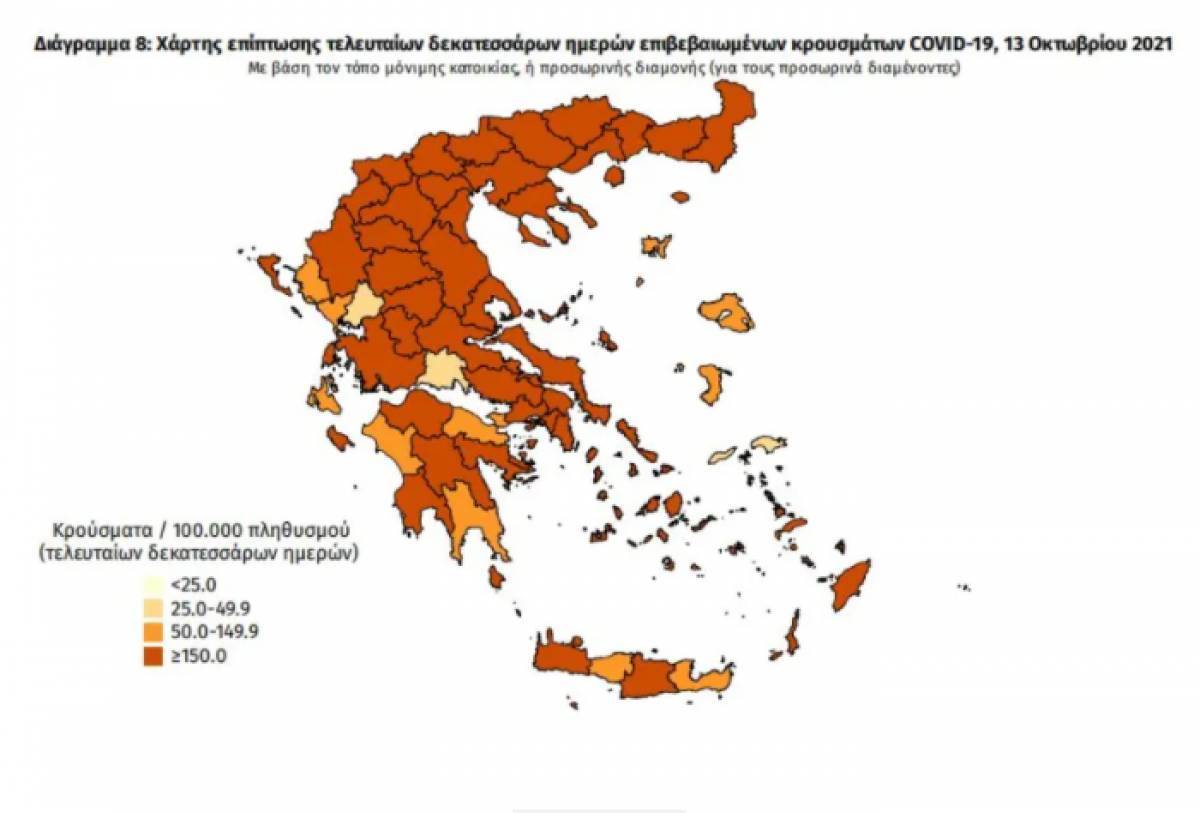 Κορονοϊός: Σε Δράμα, Καβάλα, Λάρισα, Πιερία τα μεγαλύτερα ποσοστά θετικότητας