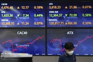 Νευρικότητα στα ασιατικά χρηματιστήρια - Στο «κόκκινο» η Κίνα