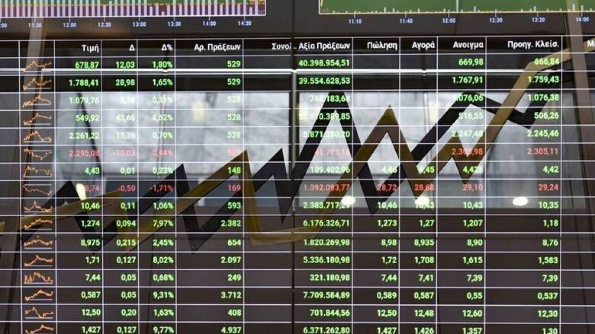 Πρόσω ολοταχώς για εβδομαδιαία πτώση στο Χρηματιστήριο