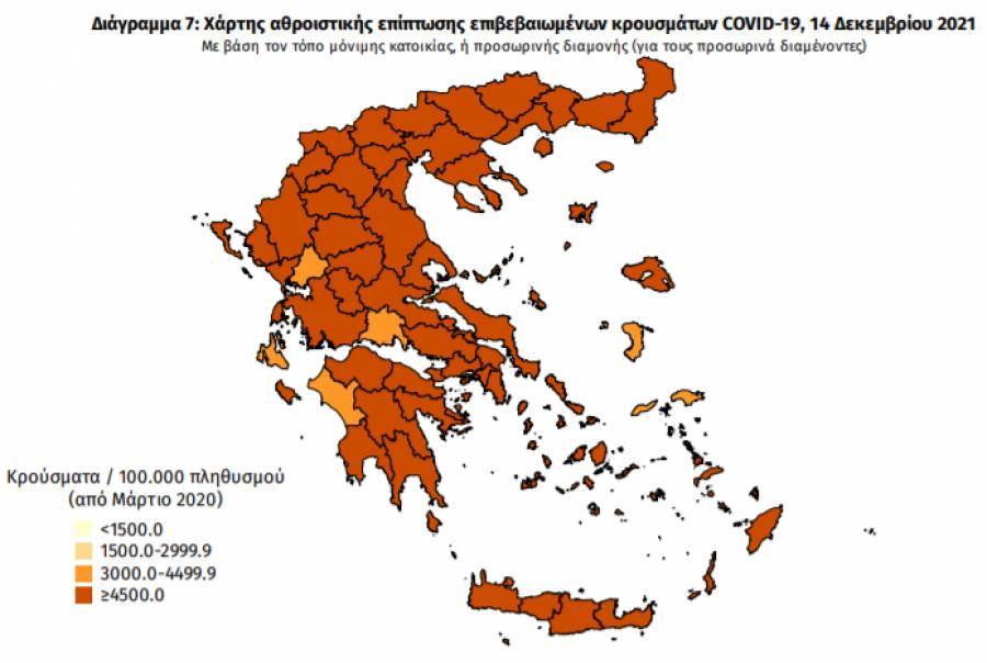 Διασπορά κρουσμάτων: 1.786 στην Αττική και 901 στη Θεσσαλονίκη