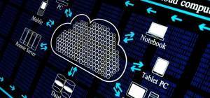 Σε ρυθμούς cloud οι επιχειρήσεις-Ποιο το ποσοστό χρήσης ανά κατηγορία;