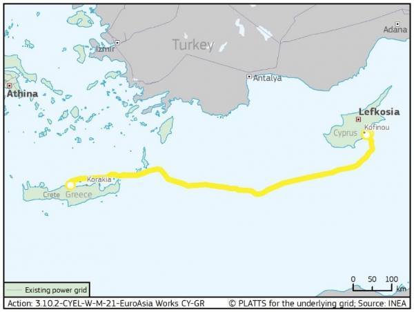 EuroAsia Interconnector: €657 εκατ. από ΕΕ στη διασύνδεση Ελλάδας- Κύπρου