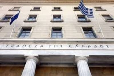 Την Τρίτη η απόφαση του MSCI για τις ελληνικές τράπεζες