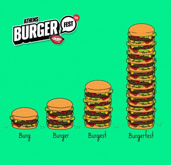 Το e-FOOD καινοτομεί στο Athens Burger Fest 2016