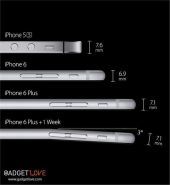 iphone6 #Bendgate & ios8, οι πονοκέφαλοι της Apple