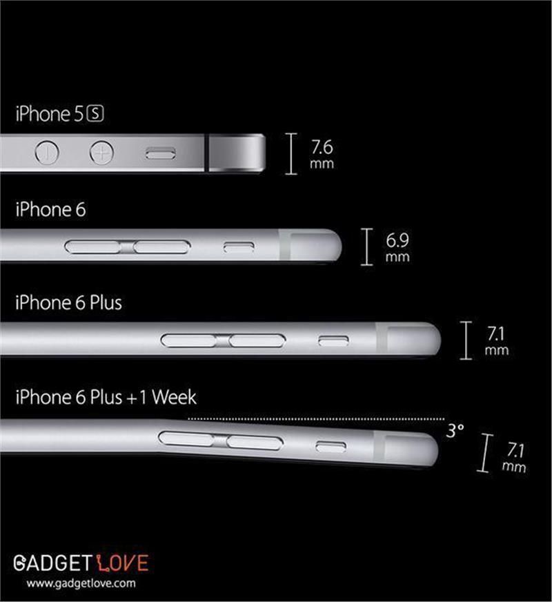 iphone6 #Bendgate &amp; ios8, οι πονοκέφαλοι της Apple