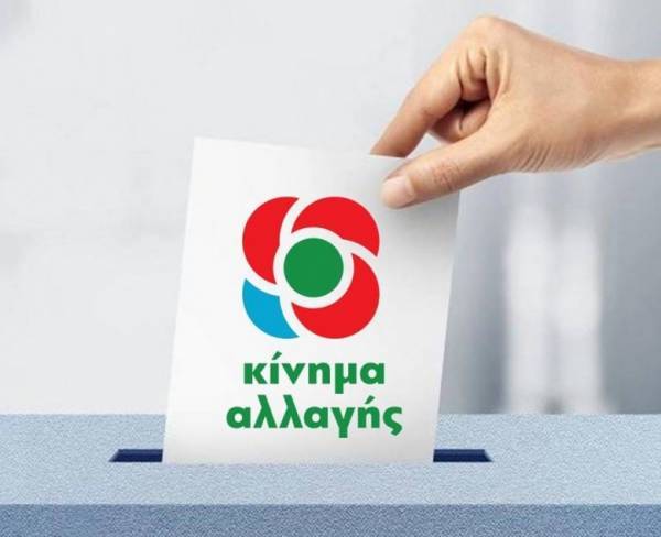 Τα ψηφοδέλτια του ΚΙΝΑΛ για επτά εκλογικές περιφέρειες