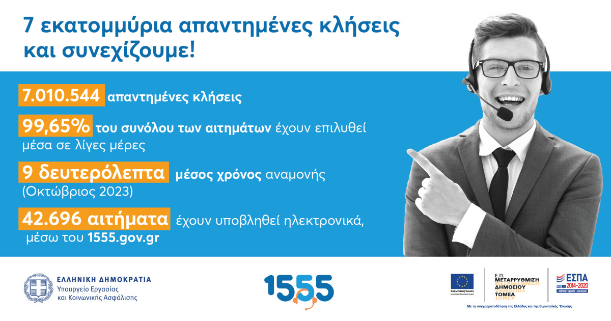 Ξεπέρασαν τα 7 εκατομμύρια οι απαντημένες κλήσεις πολιτών στο 1555