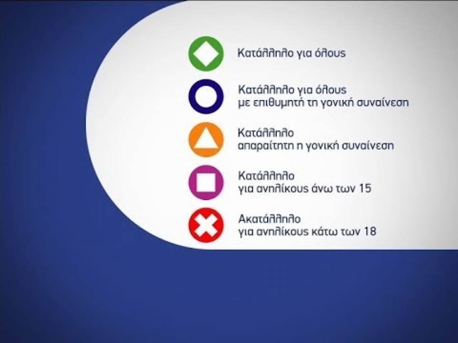 Αλλάζουν τα σήματα καταλληλότητας των τηλεοπτικών προγραμμάτων