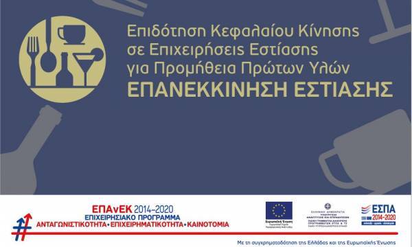 Επανεκκίνηση Εστίασης: Μέχρι 30/9 η επανακατάθεση των αιτήσεων που απορρίφθηκαν
