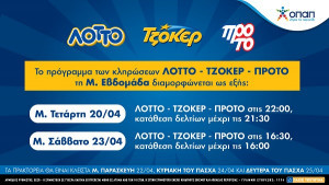 To πασχαλινό ωράριο λειτουργίας των καταστημάτων ΟΠΑΠ