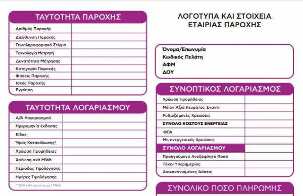 Αλλάζουν οι λογαριασμοί ρεύματος: Ενιαία έντυπα για όλους τους παρόχους