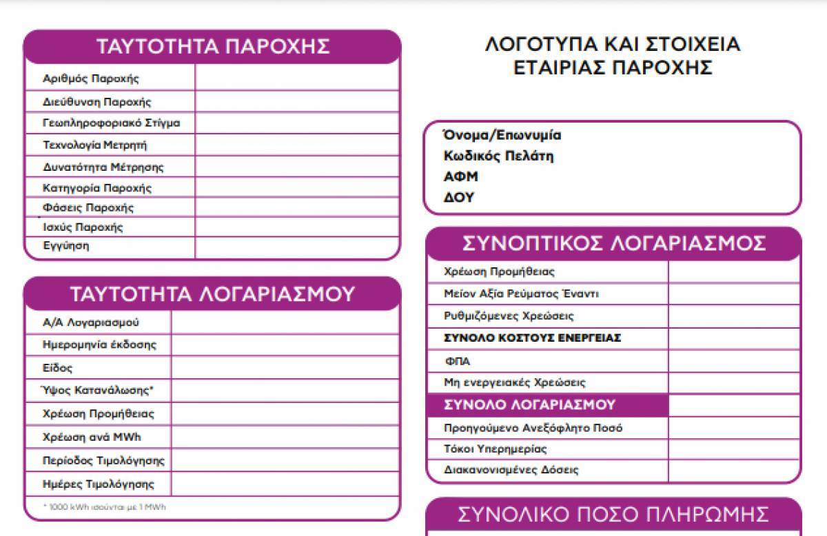 Αλλάζουν οι λογαριασμοί ρεύματος: Ενιαία έντυπα για όλους τους παρόχους