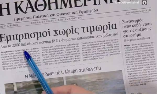 Εφημερίδες: Τα πρωτοσέλιδα του Σαββάτου (4/9)