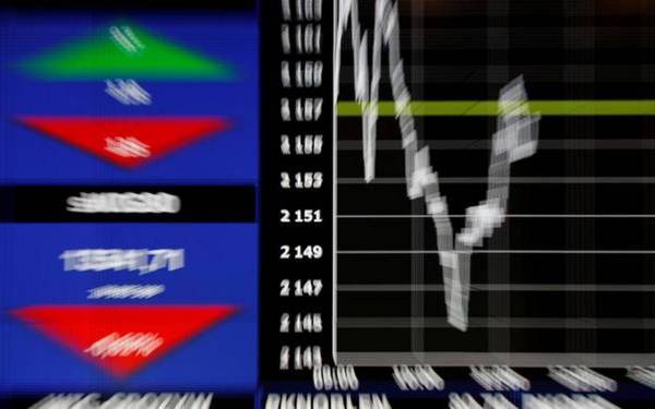 Στο «κόκκινο» οι ευρωαγορές εν αναμονή της ΕΚΤ