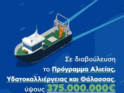 ΥΠΑΑΤ: €375 εκατ. για το Πρόγραμμα Αλιείας, Υδατοκαλλιέργειας και Θάλασσας