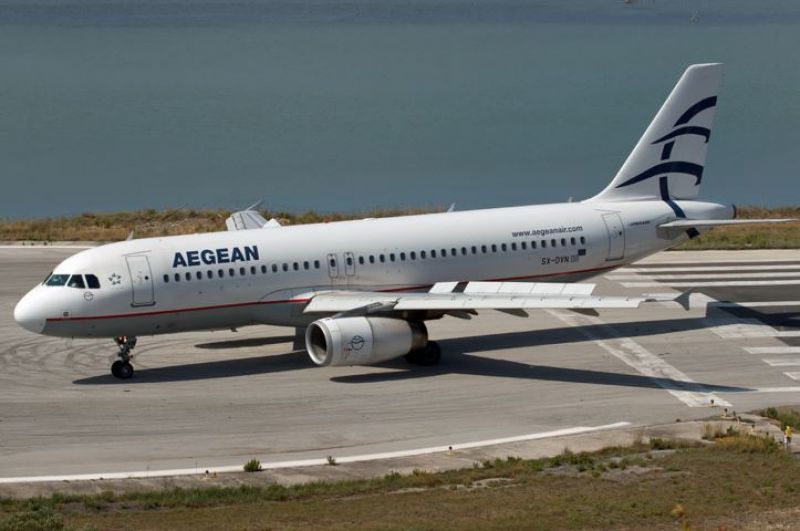 Aegean: Αλλαγές στο Δ.Σ.