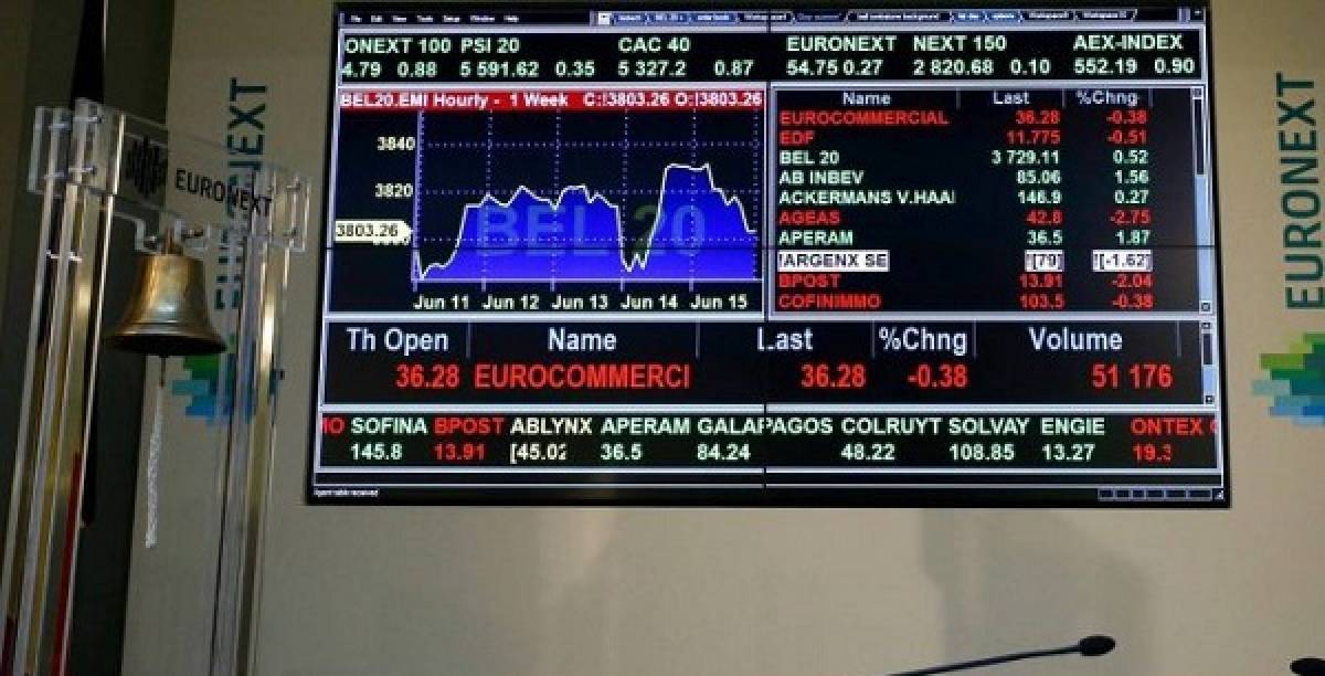 Τέλος στο σερί 6 διαδοχικών ανοδικών εβδομάδων στις ευρωαγορές