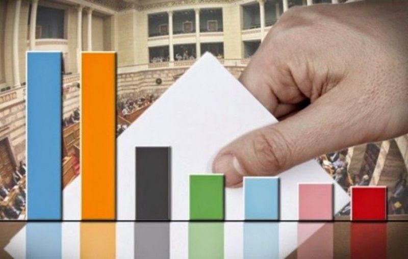 Δημοσκόπηση Pulse: Διατηρεί το προβάδισμα έναντι του ΣΥΡΙΖΑ η ΝΔ