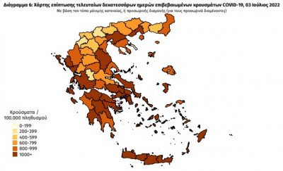 Διασπορά κρουσμάτων: 6.664 στην Αττική, 925 στη Θεσσαλονίκη