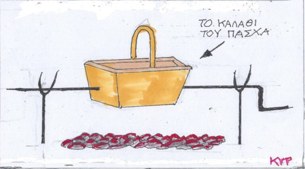 Καλάθι του Πάσχα