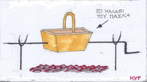 Καλάθι του Πάσχα
