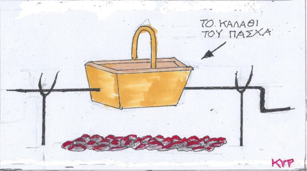 Καλάθι του Πάσχα