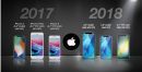 Apple: Έρχονται τρία νέα μοντέλα iPhone το 2018