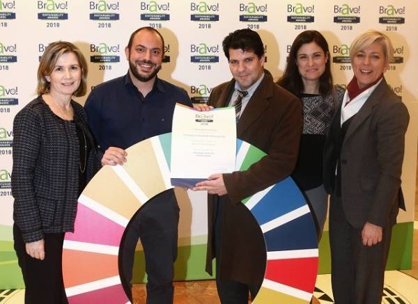 Διπλή διάκριση της Eurobank στα Bravo Sustainability Awards